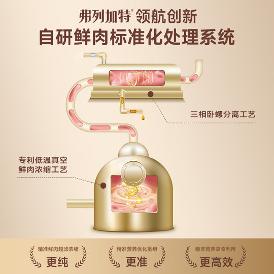 益生菌肠道/磷虾油美毛|弗列加特鲜肉烘焙主食猫粮成幼老猫咪专用