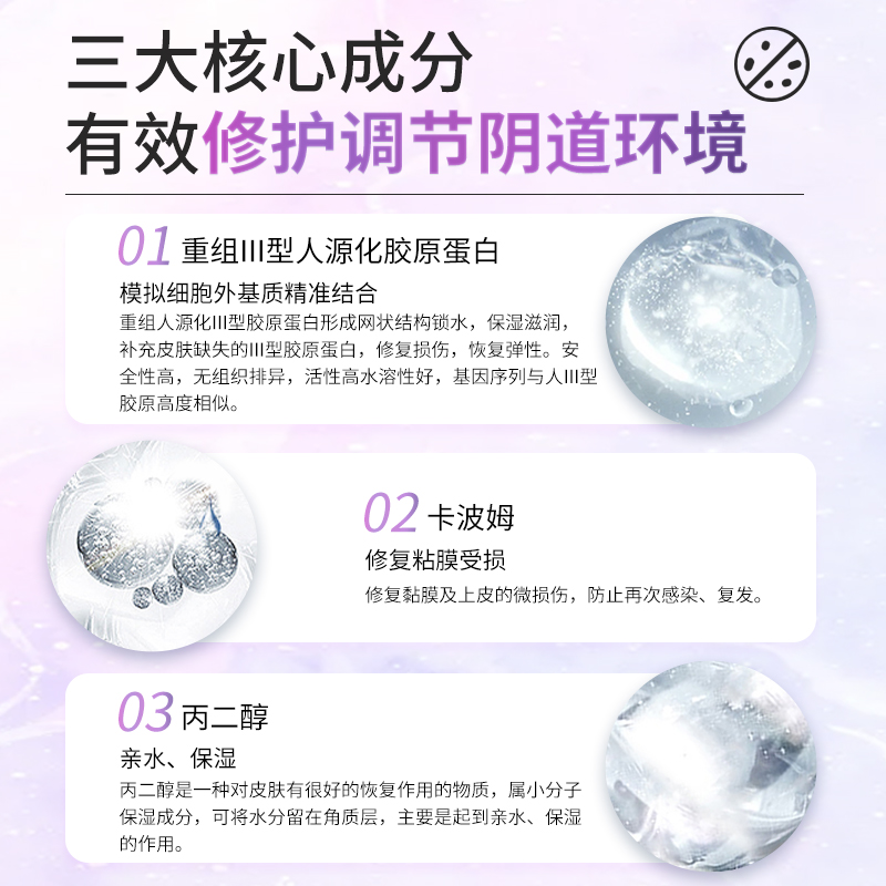 瑞贝安重组人源化胶原蛋白妇科凝胶私处同房干涩阴道阻断微生物