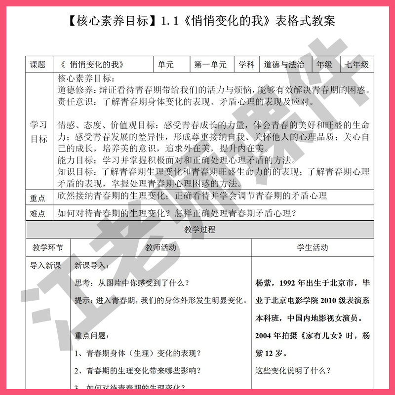 人教部编版初中道德与法治核心素养教案七八九年级上下册课件素材-图0