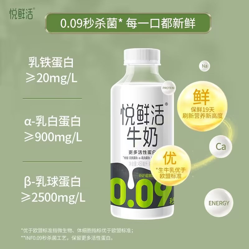 君乐宝悦鲜活鲜牛奶260ml/450ml/950ml瓶装低温学生儿童营养早餐 - 图2