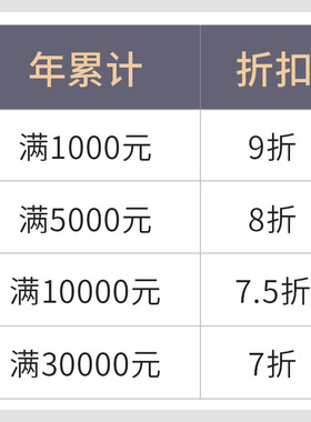 高脚香槟金   简约欧式客厅家居 婚庆用品布置欧美装饰摆件