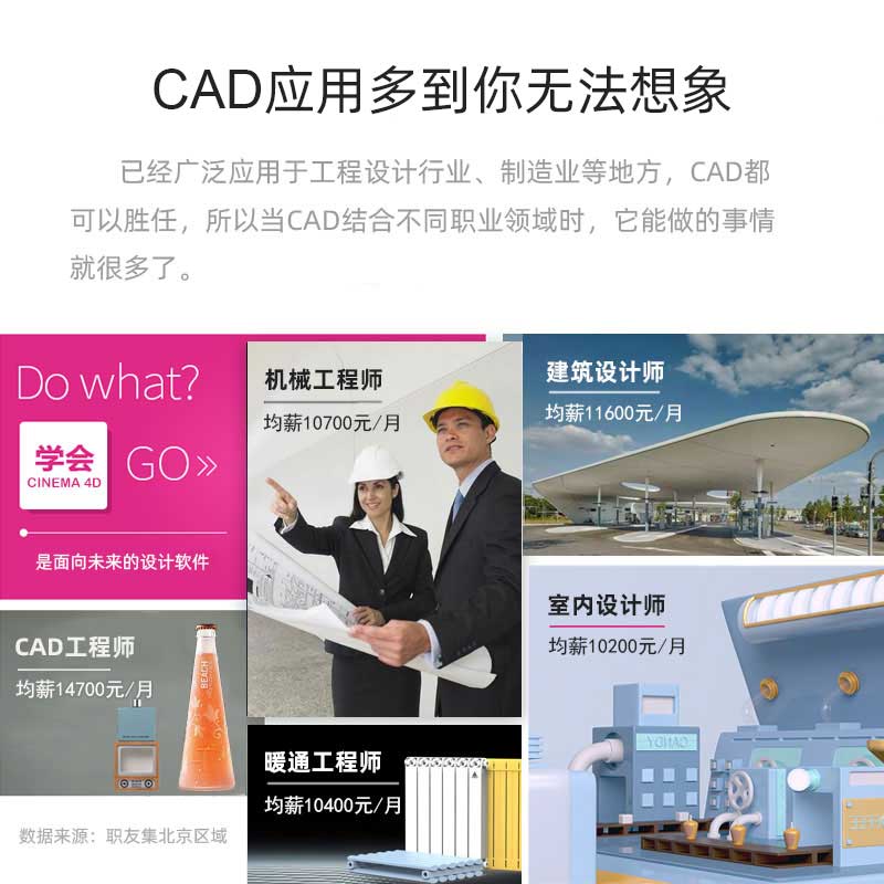 CAD建筑工程施工图绘制视频教程cad2014工程图教程施工图绘制教程 - 图1