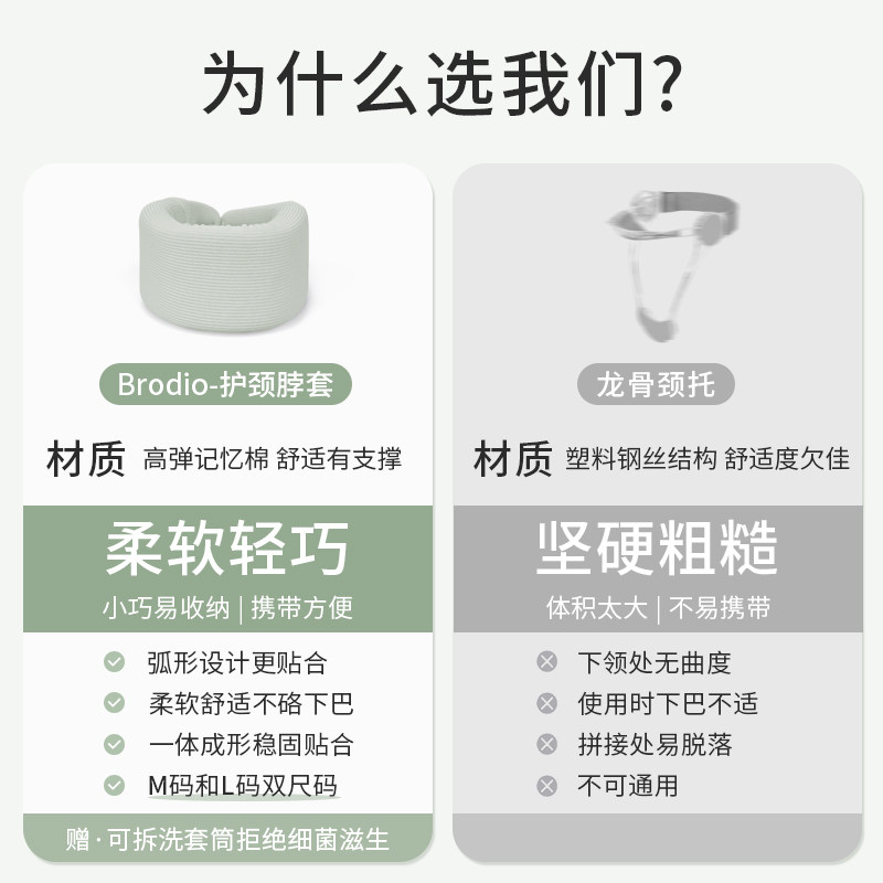 Brodio护颈脖套颈托围脖颈椎托固定支撑防低头脖子前倾牵引矫正器