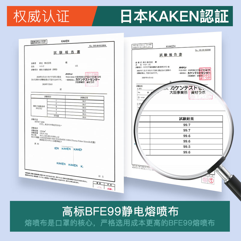 日本 Brodio 高标熔喷布 儿童一次性三层防护口罩 50只装 独立包装 天猫优惠券折后￥19.8包邮（￥54.8-35）