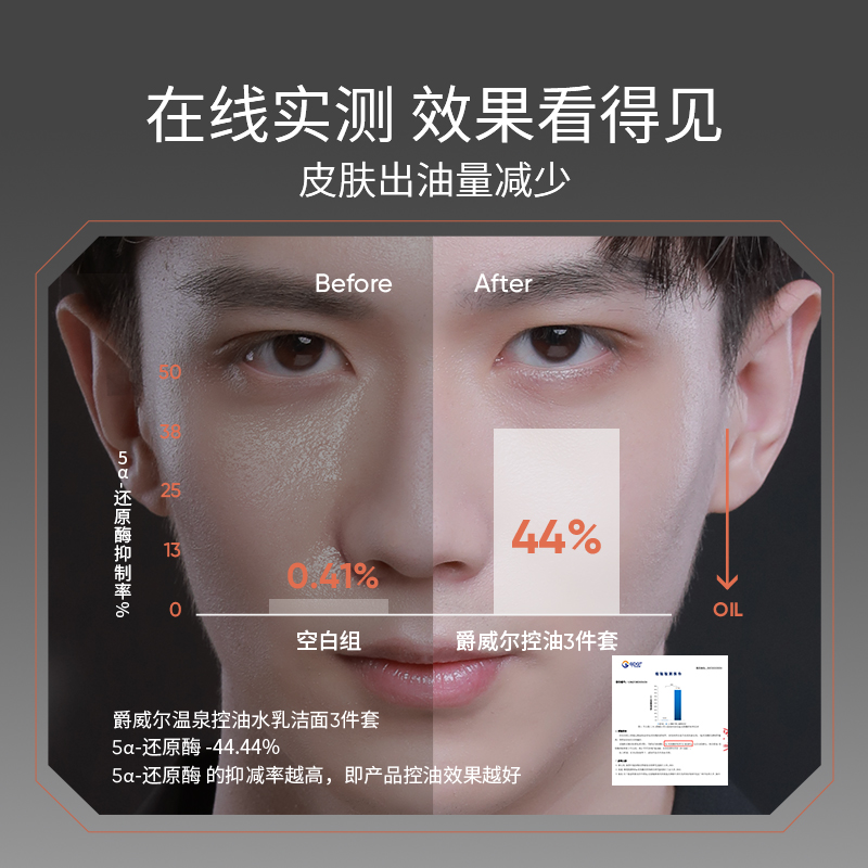 jwe爵威尔男士套装控油补水水乳 爵威尔男士护理套装