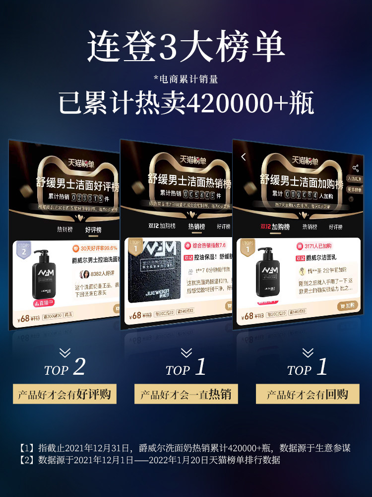 爵威尔男士控油痘提亮肤色洗面奶 爵威尔男士洁面