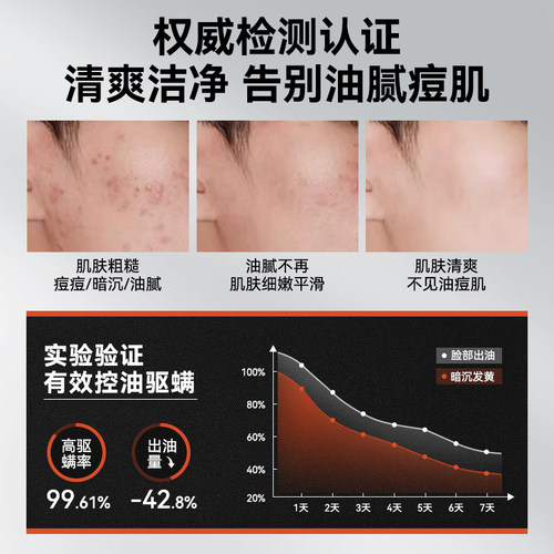 JWE爵威尔男士水乳套装控油补水保湿礼盒洁面圣诞礼物送男朋友生 - 图1