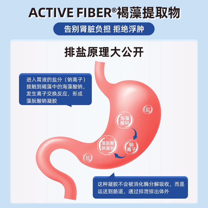 日本shuui修意糖油盐热控片减抗糖 VitalNova维奥海外丽人海外膳补