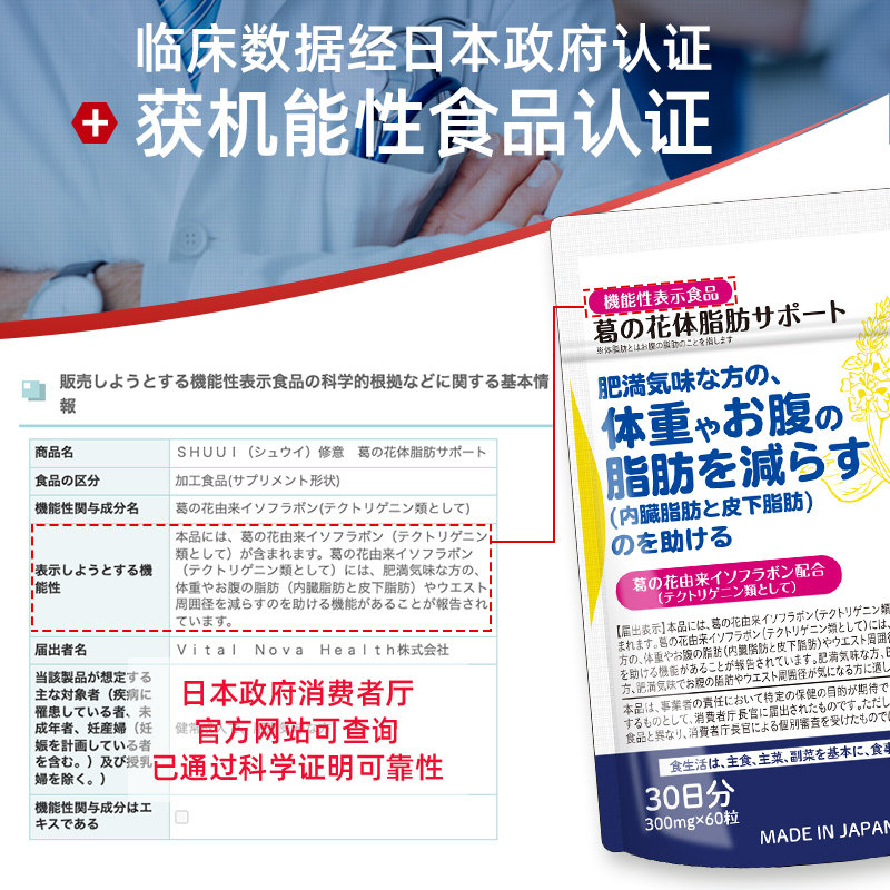 日本shuui修意葛花小夭精阻断酵素 VitalNova维奥海外酵素