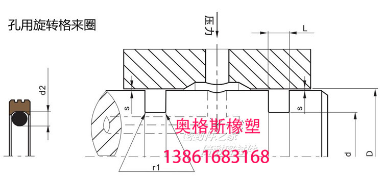 液压油缸密封件旋转接头孔用方型圈GNS OED55*44*4.2/47.5*3.2-图2