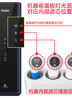 海尔HRO7530-CT净水器原装滤芯