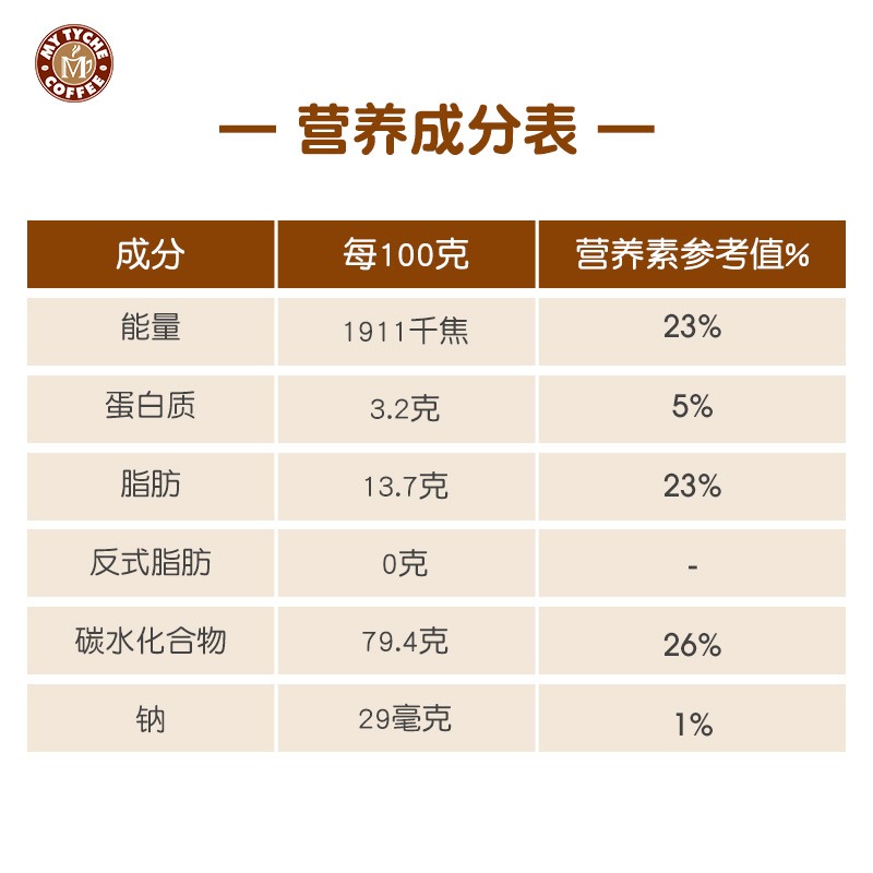 韩国进口麦蒂卡摩卡咖啡速溶三合一冻干咖啡粉条装便携礼盒装正品 - 图1