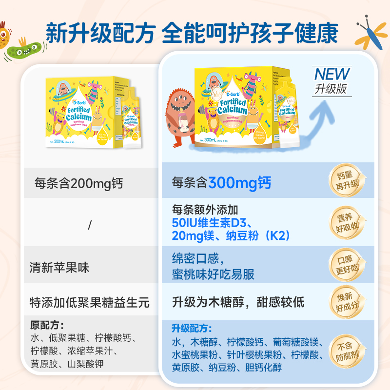D-sorb滴适宝儿童强化钙条装柠檬酸钙宝宝液体钙补充滴剂原装进口