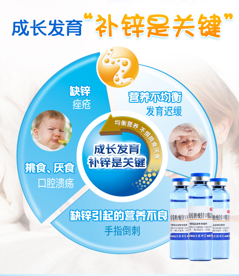3盒】哈药三精葡萄糖酸锌口服溶液 竹海堂大药房小儿维矿