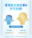 Vitamin AD drops 600IU1800IU*60 capsules/box to prevent night blindness, rickets, supplement vitamin A, hospital model a
