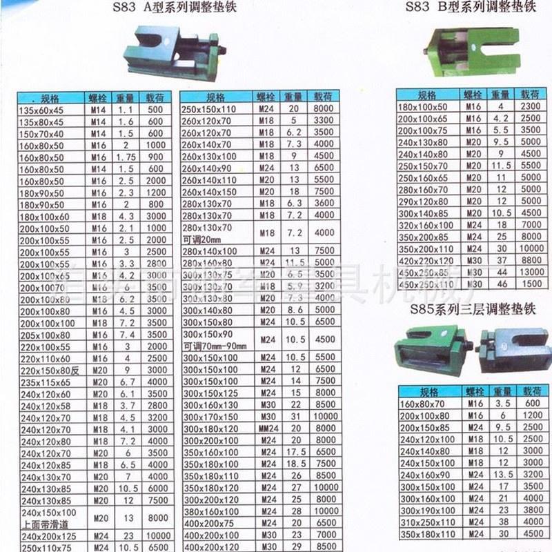 爆品供应 机床垫铁 调整地脚 重型数控机床减震垫铁 三层防震垫品