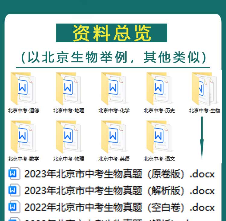 2024年河南省初二生物地理会考真题人教版初中生地中考试卷电子版 - 图1