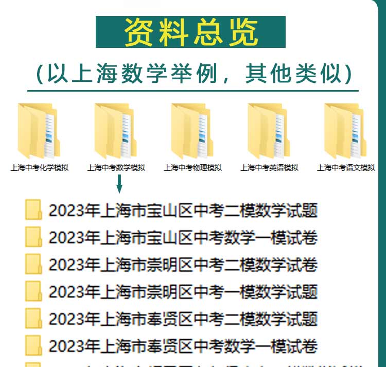 2024年南京市中考一模二模卷语文数学英语历史物理化学电子版2023 - 图1