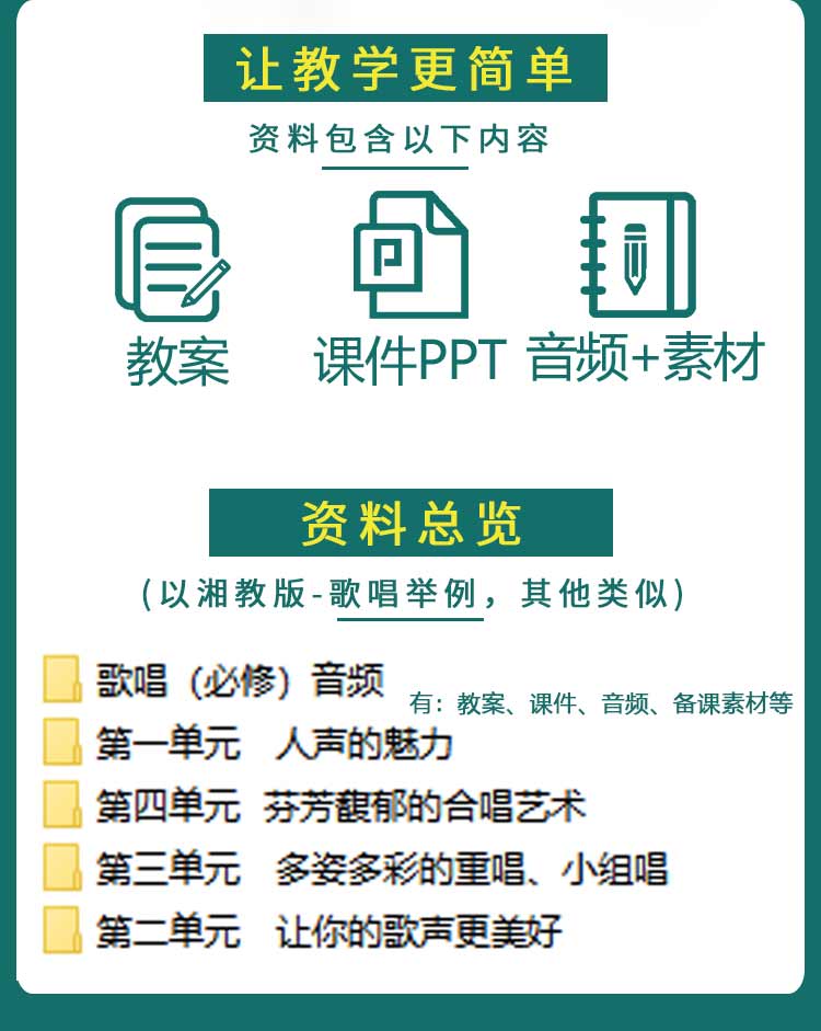 湘艺版高中音乐鉴赏歌唱必修教案课件ppt音频备课素材电子版资料-图1