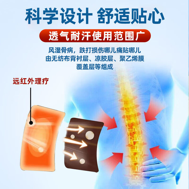  华夏大药房膏药贴（器械）