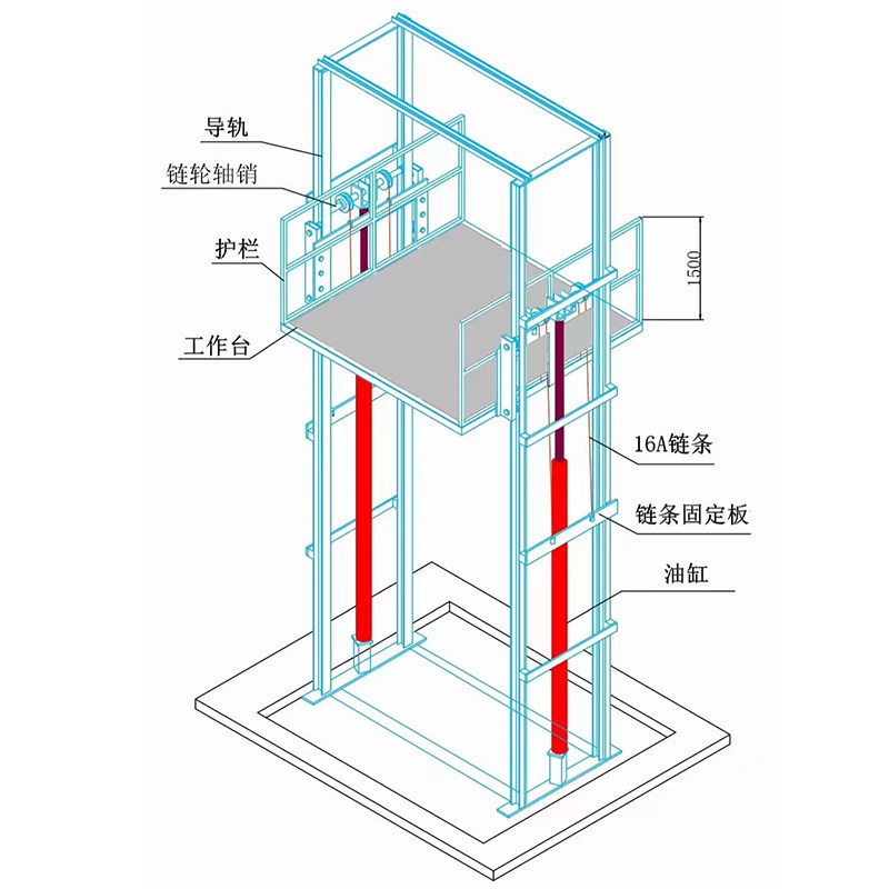 图4