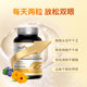 GNP Lutein Eye Care Capsules 60 ແຄບຊູນ