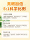GNP Lutein Eye Care Capsules 60 ແຄບຊູນ