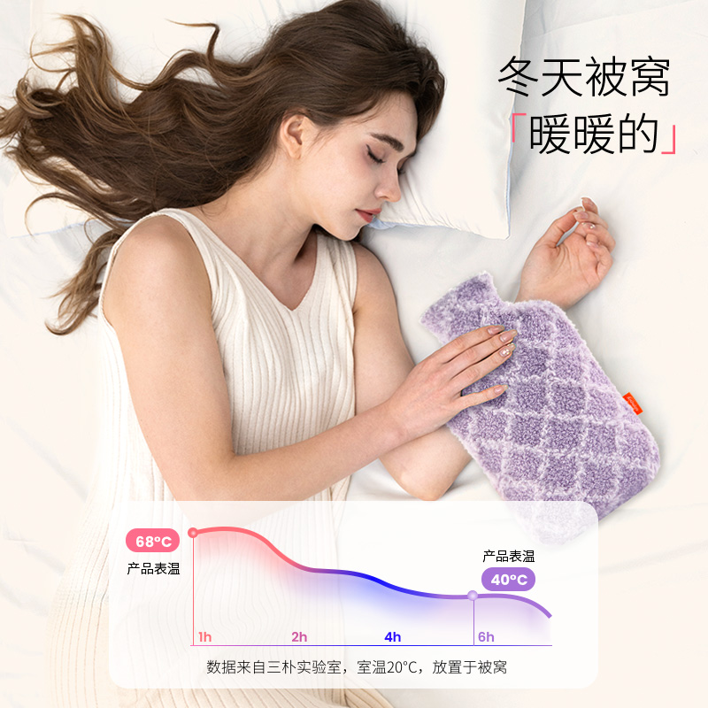samply三朴注水热水袋大号加厚防爆暖被窝暖脚手暖水袋暖肚子毛绒 - 图1