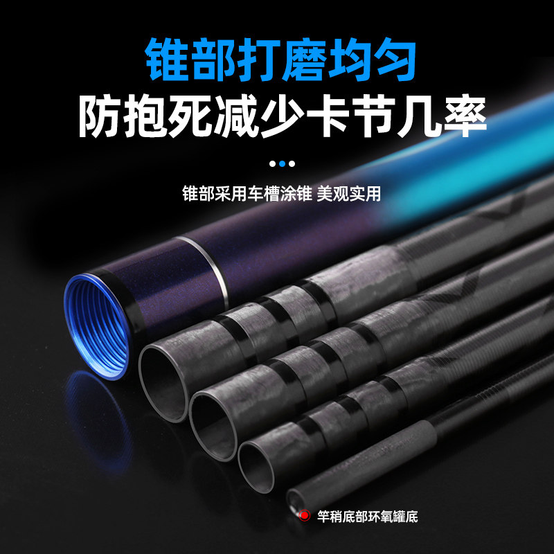 光威无法一本6H炫耀版黑坑钓鱼竿手竿台钓竿渔具19调超硬台钓杆,淘宝优惠券,粉丝福利购,淘宝优惠卷