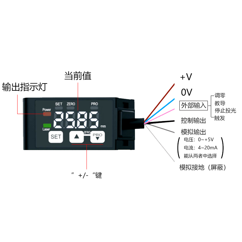 高精度激光测距传感器模拟量485输出HG-C1030 1050激光位移感应器 - 图2