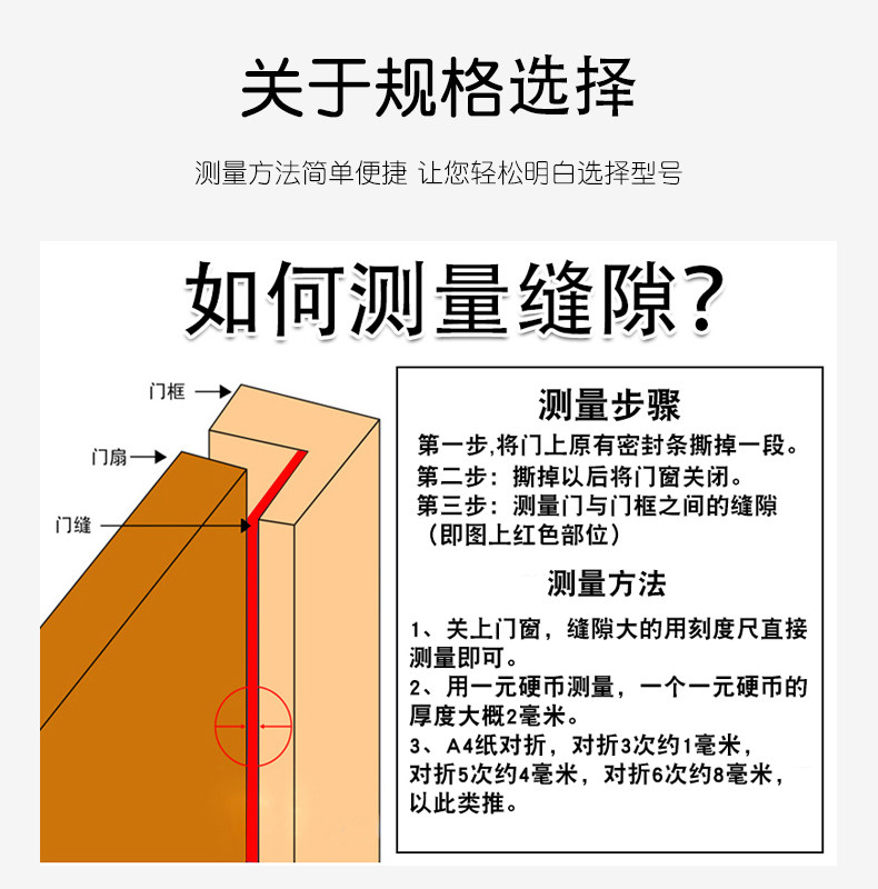 密封条胶条进户门防盗门隔音条防撞入户门粘型条自门缝隙发泡
