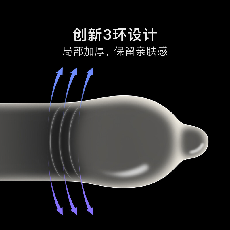 网易春风避孕套安全持久996物理环形螺纹男用成人安全套夫妻byt - 图0