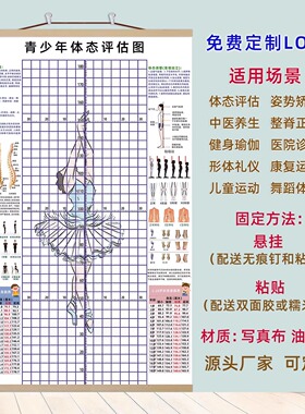 体态评估表图挂式粘贴健身房