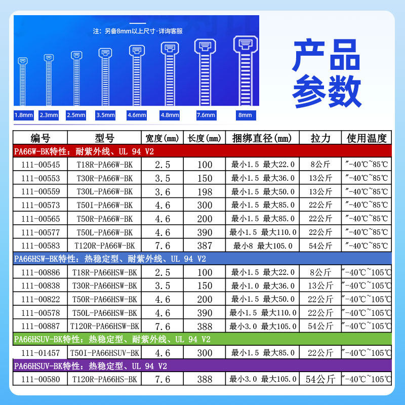 德国海尔曼太通抗紫外线耐高温105℃自锁式汽车工业尼龙扎带正品,淘宝优惠券,粉丝福利购,淘宝优惠卷
