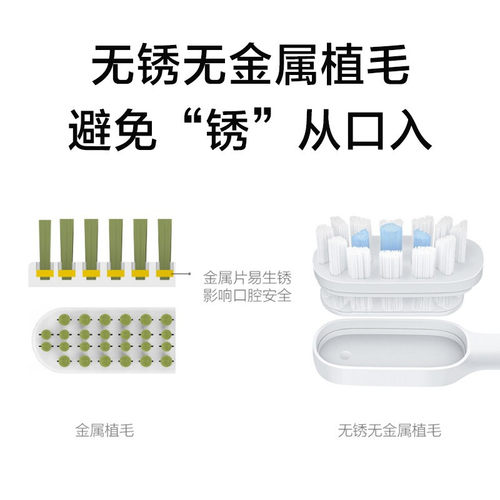 美天莱适配小米电动牙刷头T300/T302/T500/100米家替换MES601/602 - 图1