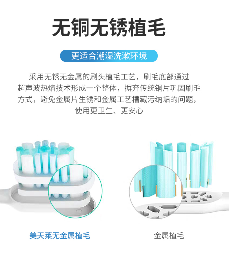 适配飞利浦电动牙刷刷头替换头HX6511/6616/6721/6853/6856菲利普