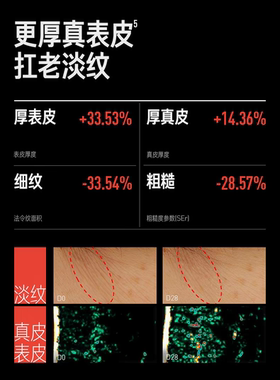 毕生之研3.0厚脸皮水乳霜油 补水保湿修护敏感肌泛红熬夜护肤