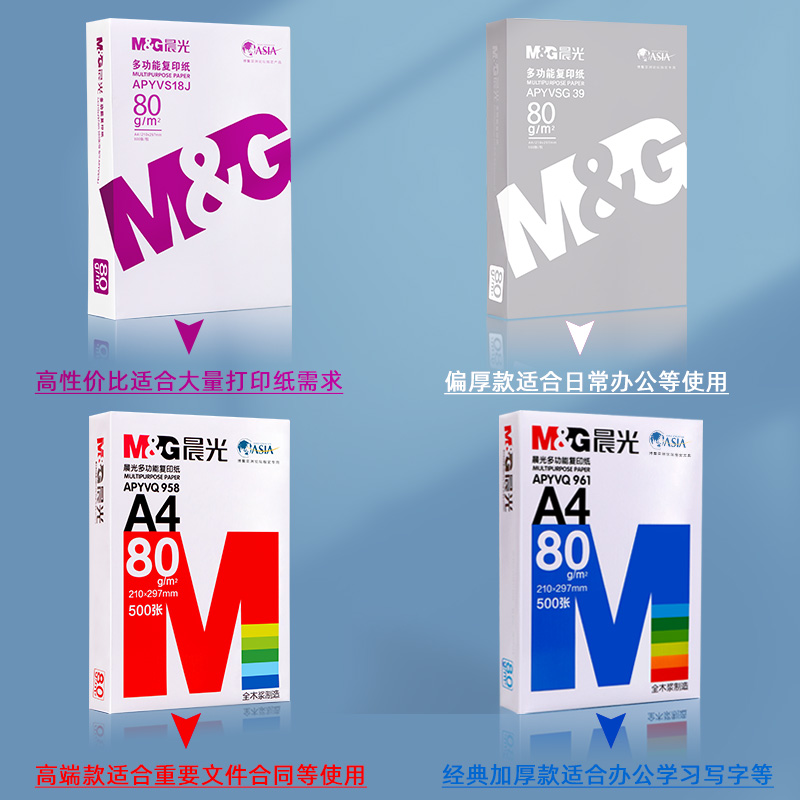 晨光A4复印纸打印白纸70g整箱5包装a4纸500张a4打印用纸80g办公用 - 图2