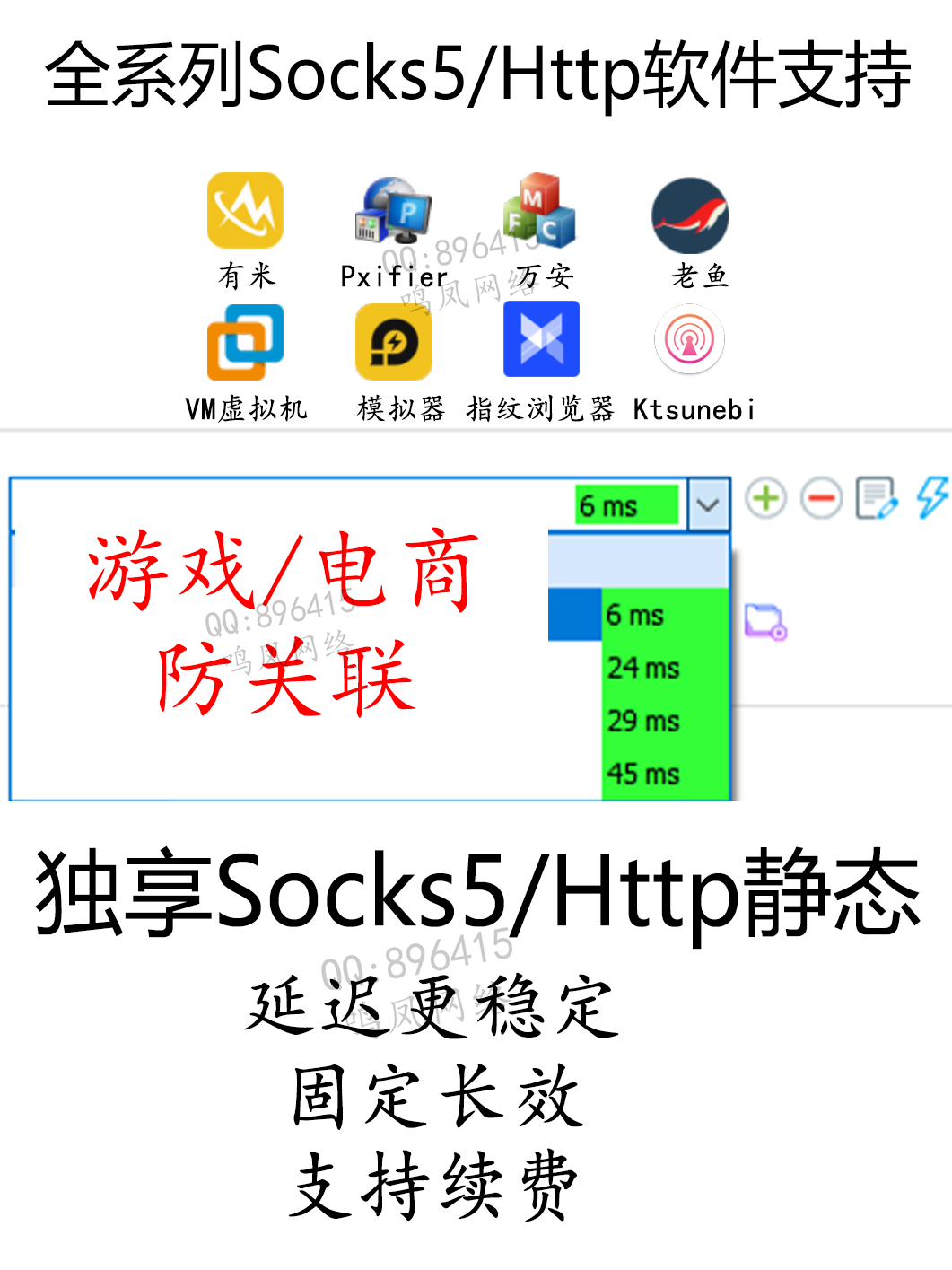 socks5静态单窗口服务器sk5万安天翼腾讯电信防关有米老鱼