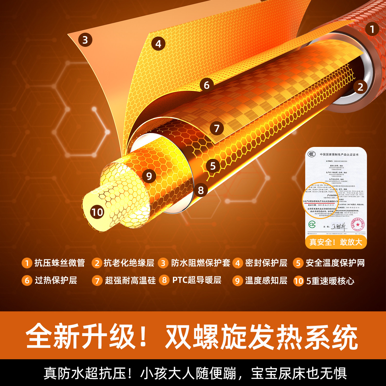 2025新款石墨烯电热毯双人双控单人电褥子家用宿舍正品官方旗舰店,淘宝优惠券,粉丝福利购,淘宝优惠卷