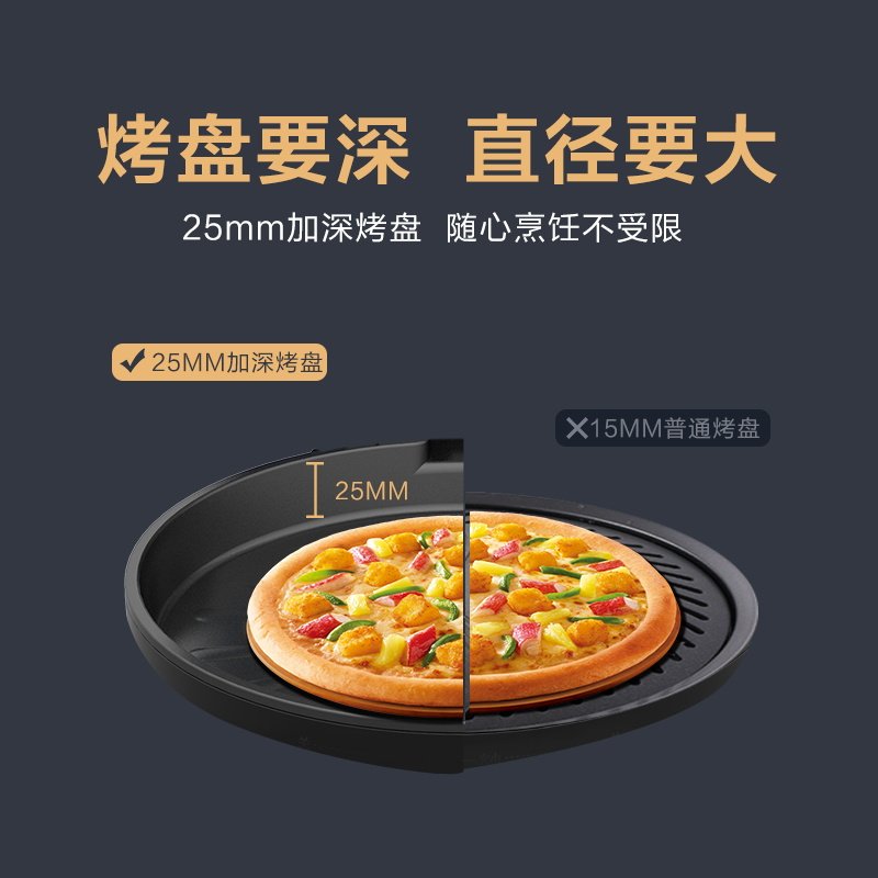 美的家用多功能双面加热电饼档 美的倍爽电饼铛/可丽饼机/薄饼机