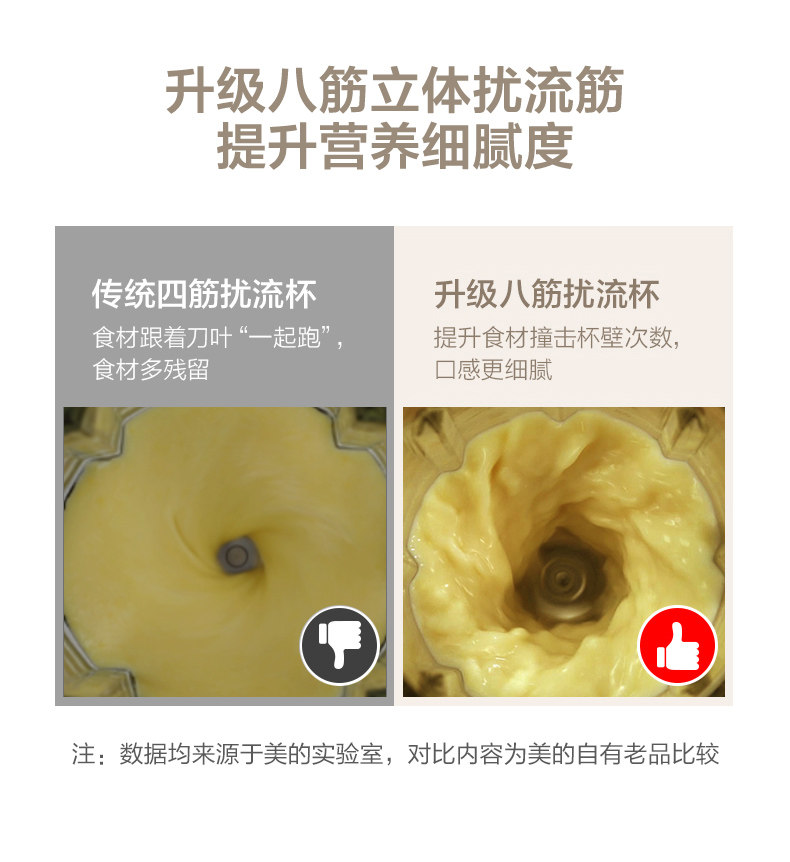 美的新款家用加热自动小型破壁机 美的倍爽破壁机