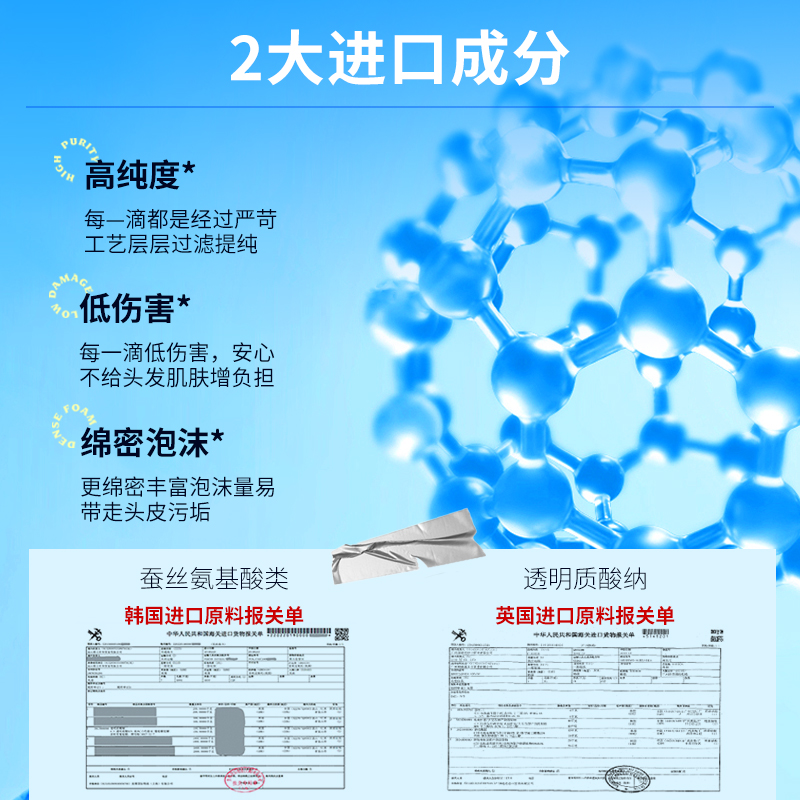 LELIZAZA冰伊莱蓝铜肽洗发露积雪草沐浴露组合套装 - 图0