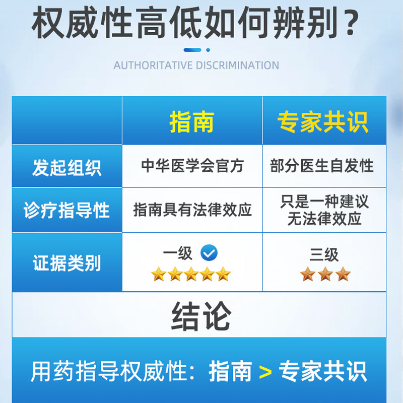 斯必申米诺地尔酊生发喷雾斑秃 斯必申白发脱发