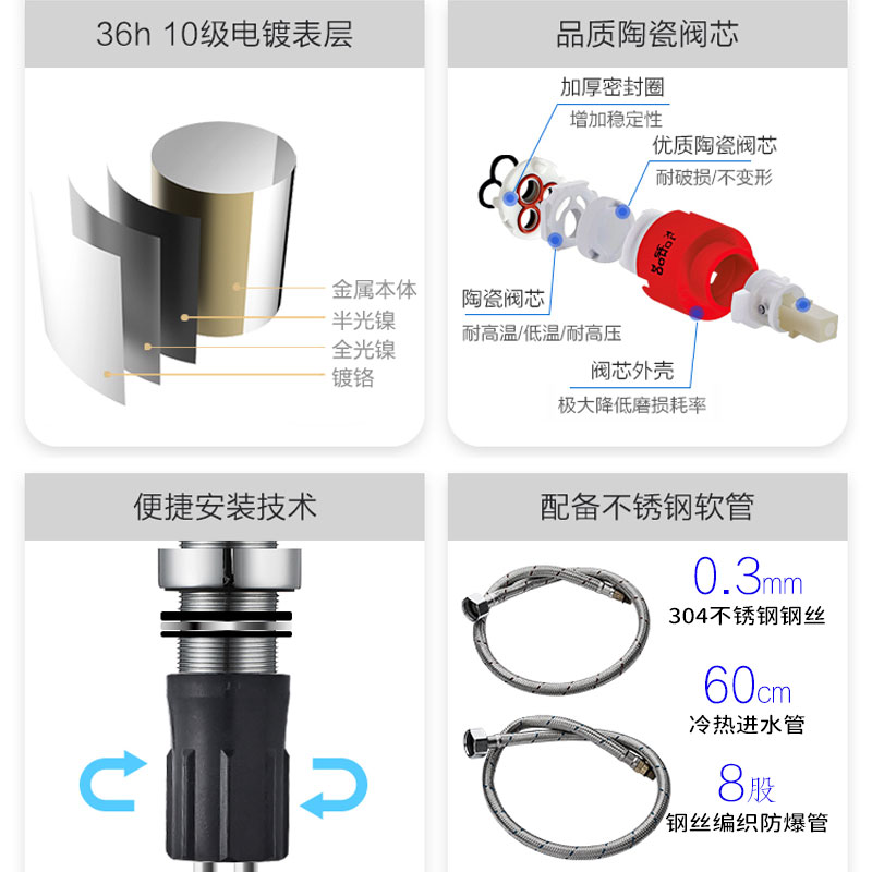 台上盆净水器水龙头除氯软水过滤面盆龙头冷热全铜洗脸盆洗手盆 - 图0