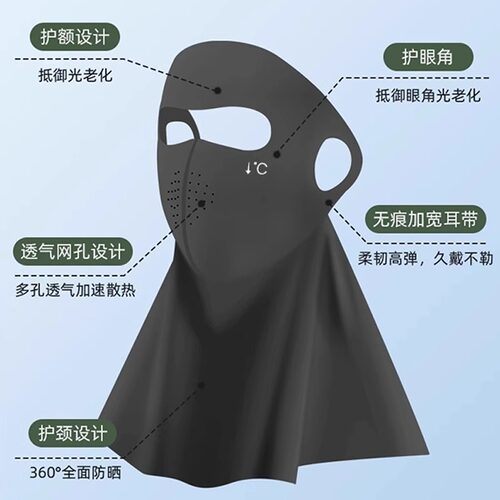冰丝透气遮阳紫外线遮全脸防晒面罩男夏季护颈一体脸基尼口罩骑行 - 图3