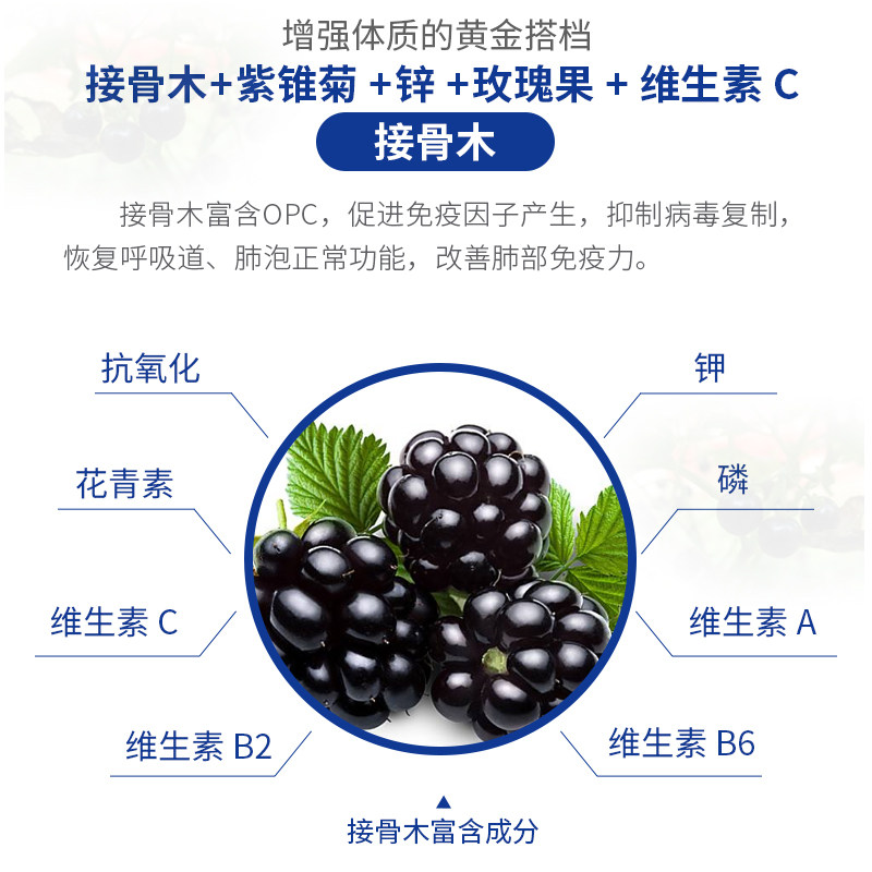 新西兰幼儿童增强免疫提高化痰滴剂 Sanderson海外牛初乳