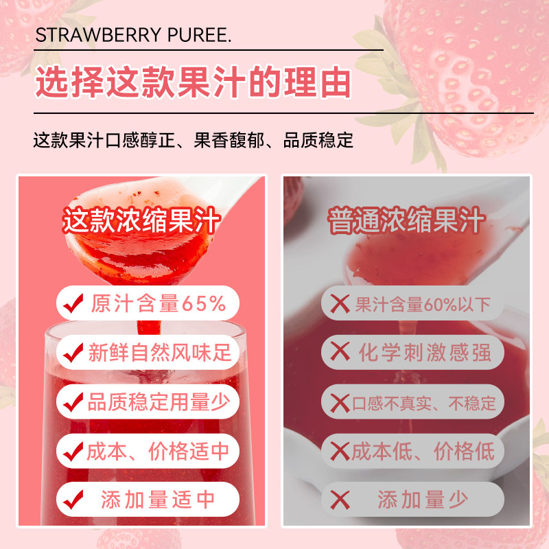 草莓浓缩果汁奶茶店专用果酱果味糖浆1.2kg芝芝莓莓饮料商用原料,淘宝优惠券,粉丝福利购,淘宝优惠卷