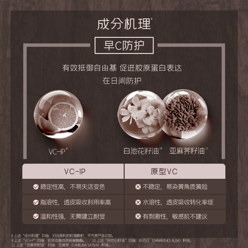 diary言之有物HPR海茴香VCIP早C晚A精华油以油养肤抗皱