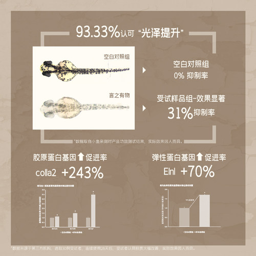 【直播秒杀 买1送1】手颈精华乳 柔嫩双手淡化颈纹护手霜言之有物 - 图0